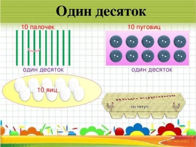 Числа первого десятка для дошкольников. Десятки задания для дошкольников. Математика счет десятками задания. Десяток задания для детей. Школа россия математика цифры