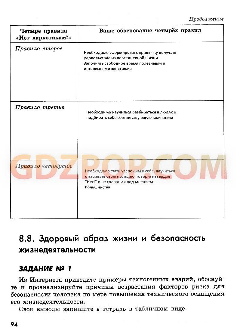 ОБЖ 8 класс Смирнов стр 141. ОБЖ 8 класс Маслов. Ответы по обж 8 класс хренников