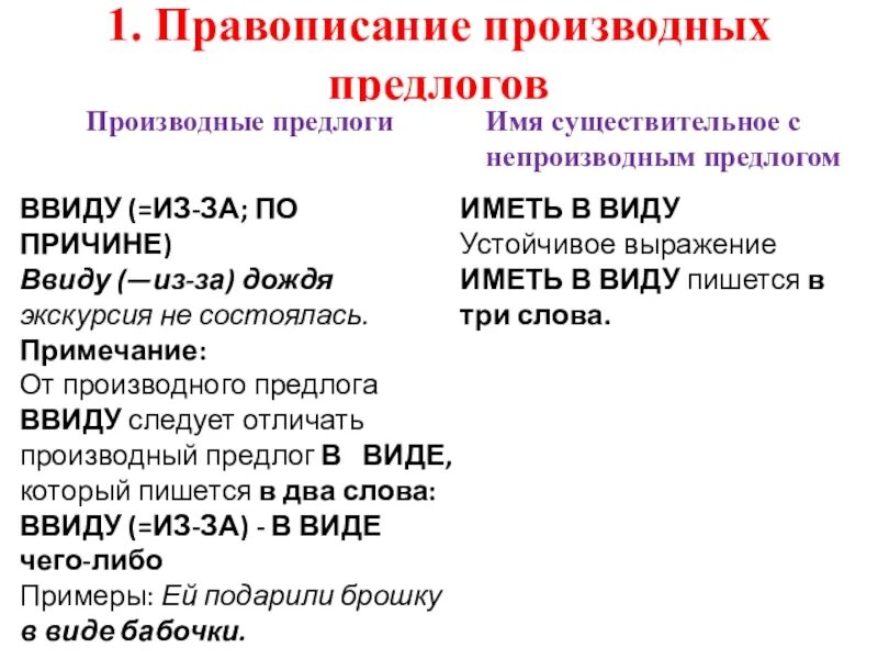 Памятка производные предлоги 7 класс. Написание производных предлогов. Правописание производных предлого. Правописание производныхьпредлогорв. Правило написания производных предлогов.