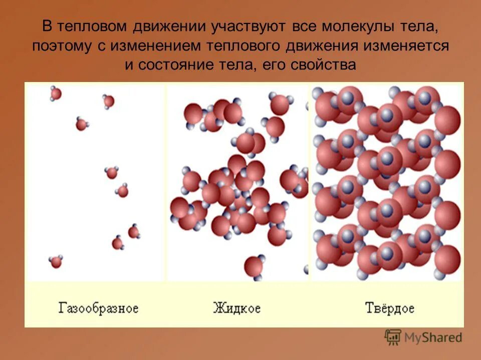 У каких молекул скорости теплового движения больше