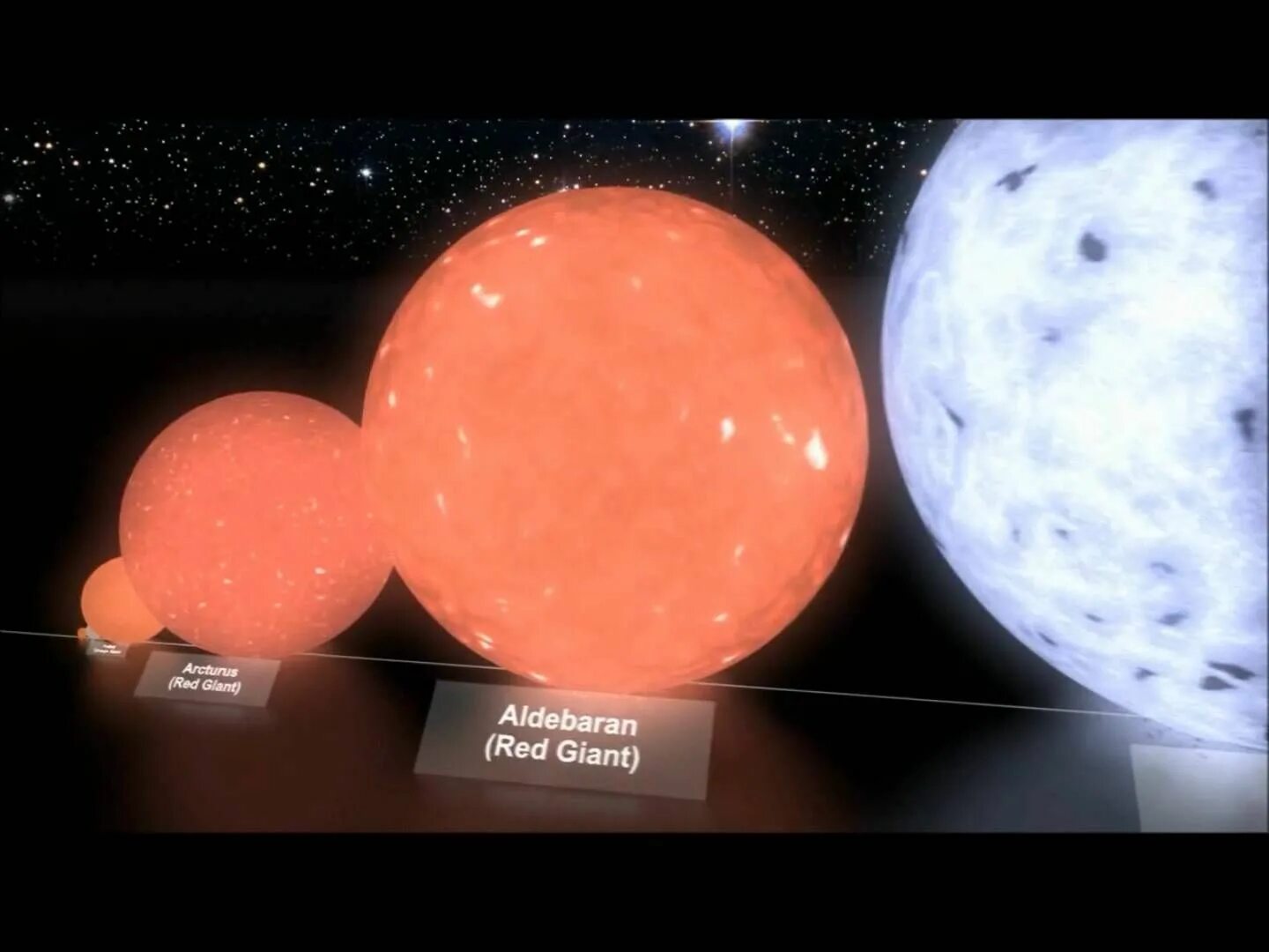 Как называется большая звезда. Альдебаран красный гигант. Звезда vy большого пса. Голубой гипергигант звезда r136a1. Самая большая звезда uy щита.