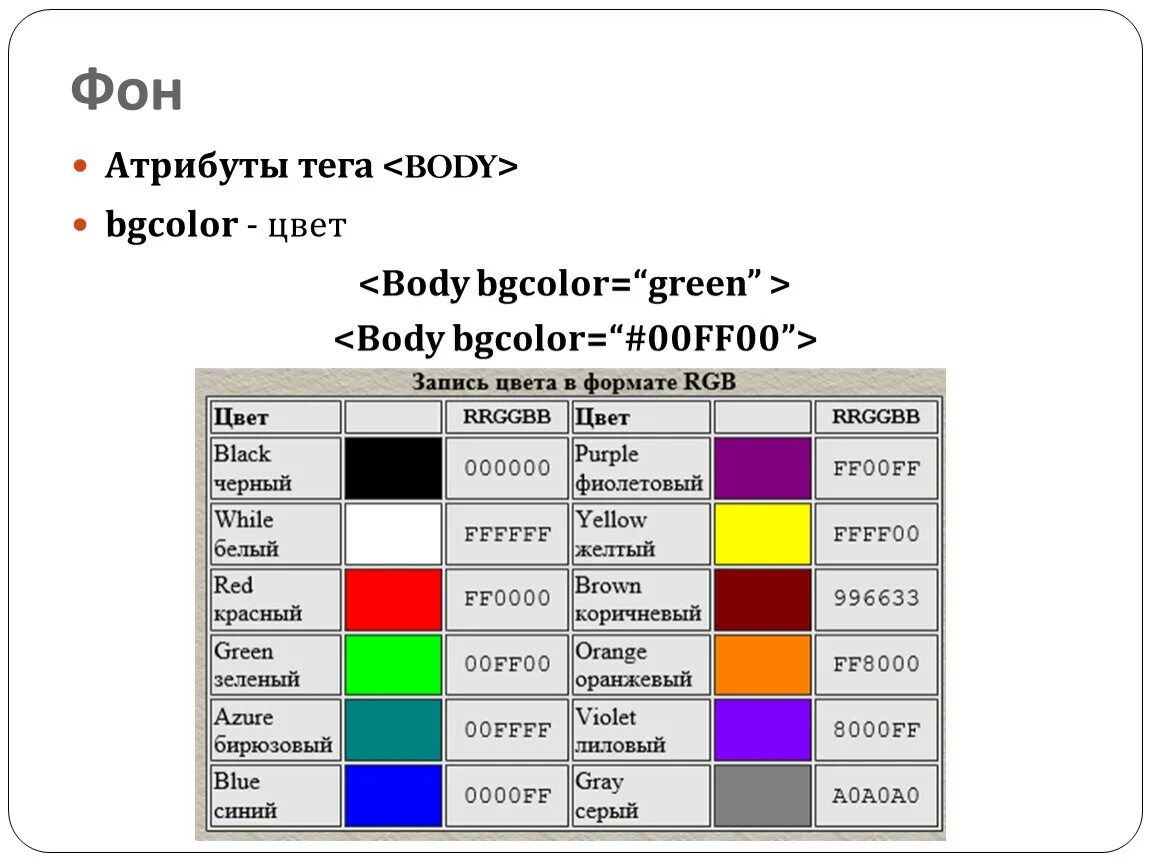 Розовый цвет кодировка. Body bgcolor #00ff00 цвет. Bgcolor цвета. Тег bgcolor. Атрибуты цвета.