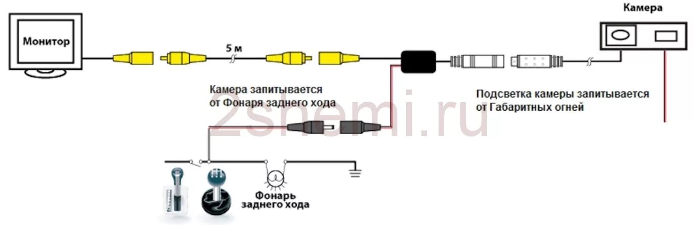 Как подключиться к другому андроиду камеры. Подключения камеры заднего хода Кашкай 10.