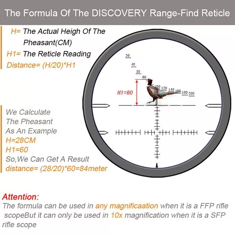 Шкала оптического прицела для воздушки. Прицел Discovery прицельная сетка. Оптический прицел Discovery Hunting. Оптический прицел Discovery WG.