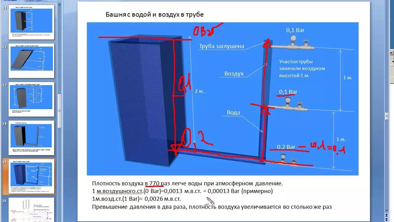 Воздух в трубе воды. Распределение давления в водопроводных трубах. Распределение давления воды в трубах водоснабжения. Распределение давления жидкости в трубе. Распределение давления в трубах водоснабжения.