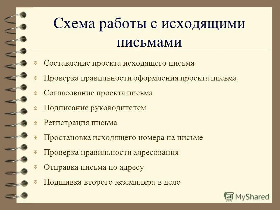 Работа проверка писем. Работа проверка писем