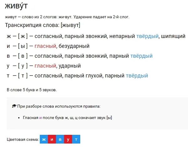 Живет фонетический разбор 5 класс