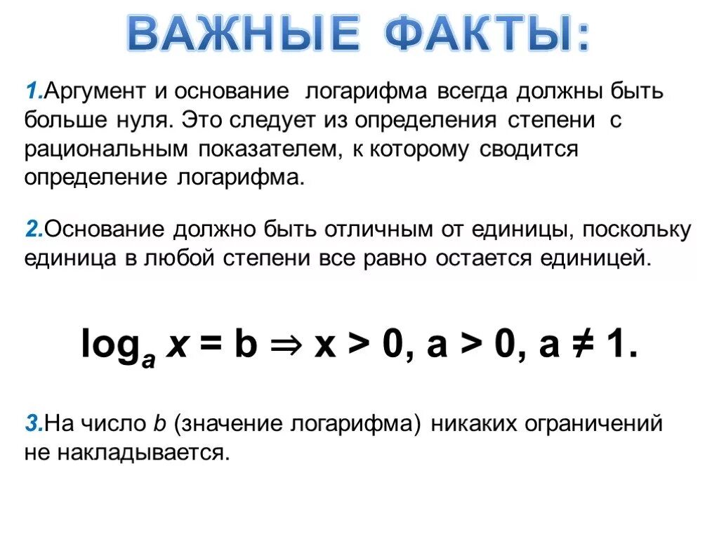 Почему логарифм не может быть отрицательным. Логарифм должен быть больше нуля. основание логарифма должно быть. ограничения на основание логарифма. основание и аргумент логарифма.