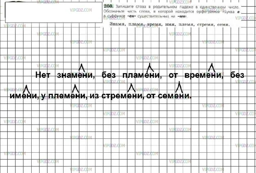 Русский язык 5 класс ладыженская 1 часть упр 260. Русский язык принёс нам из далёких времён редкий подарок текст. Русский номер 260. Русский номер 260. Русский язык 6 класс номер 260.