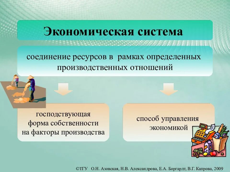 Эффективное использование ограниченных экономических ресурсов. Экономическая система это совокупность. тема 2 экономические системы. экономическая система это совокупность ресурсов. производительные ресурсы в экономической системе.