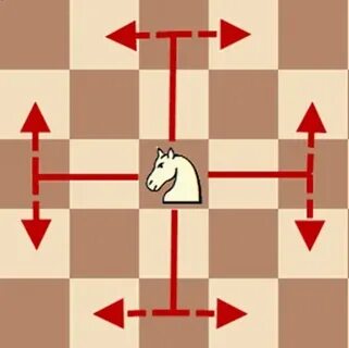 Сколько ходит конь