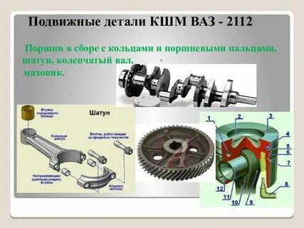 Подвижные элементы