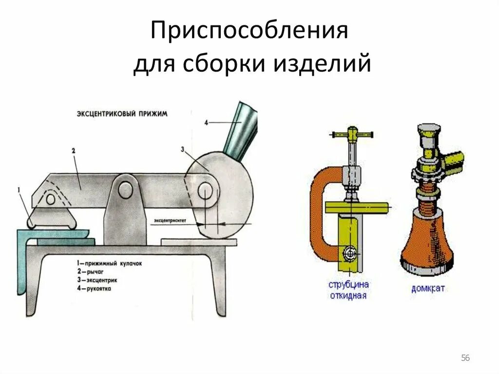 Приспособление другими словами. Кондуктор сварочный для контактной сварки чертеж. Приспособления для сборки деталей под сварку. Сварочные приспособления. Сборочно-сварочные приспособления.