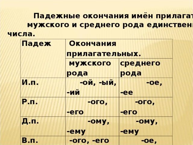 Мужские окончания