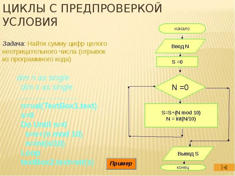 Цикл с условием. Цикл с одним условием. Цикл для презентации. Базовые циклы.