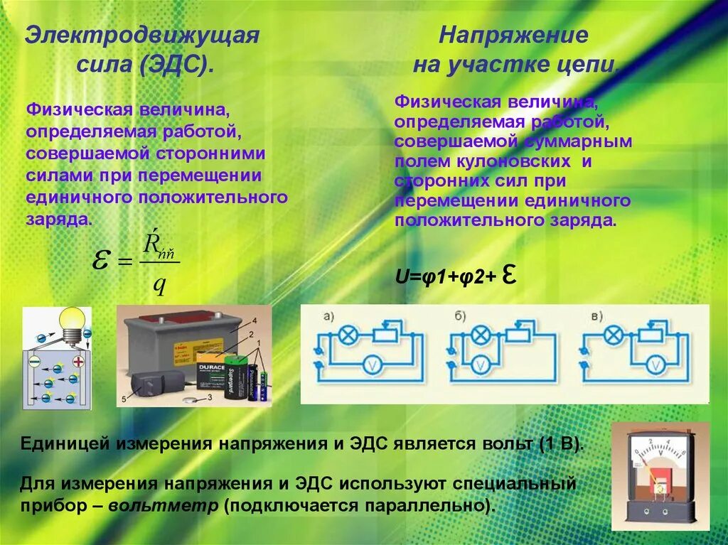 ЭДС И напряжение. Чем отличается ЭДС от напряжения. Электродвижущая сила (ЭДС) И напряжение. Отличие ЭДС от напряжения.