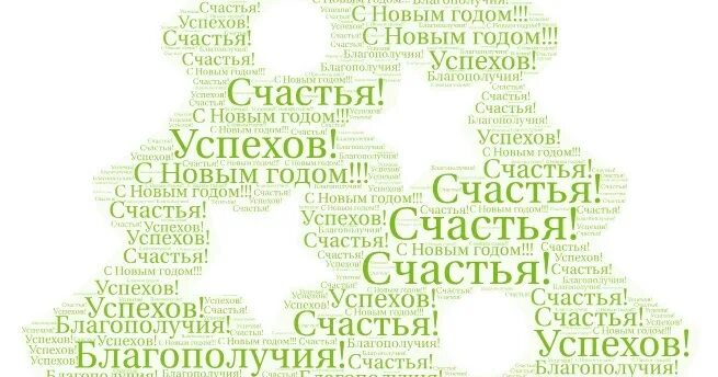 Стена новые слова. Новогоднее облако слов. Облака со словами поздравлений. Облако пожеланий на новый год слова. Облако тегов пожелания.