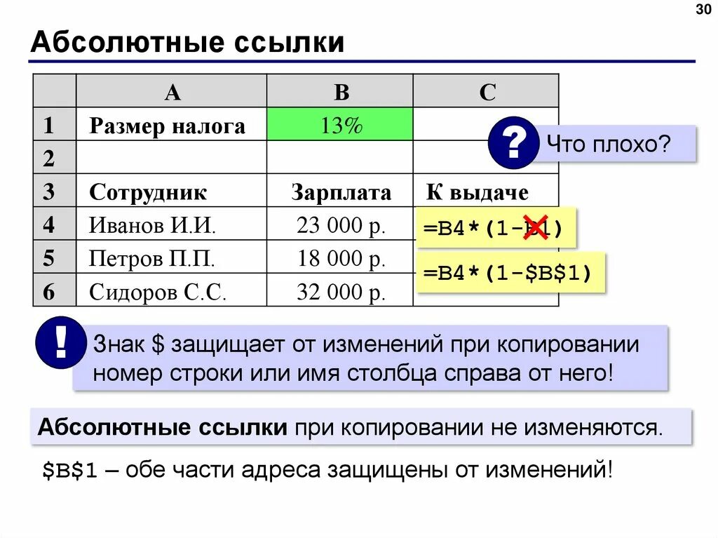 Размер ссылки. Абсолютная ссылка URL.