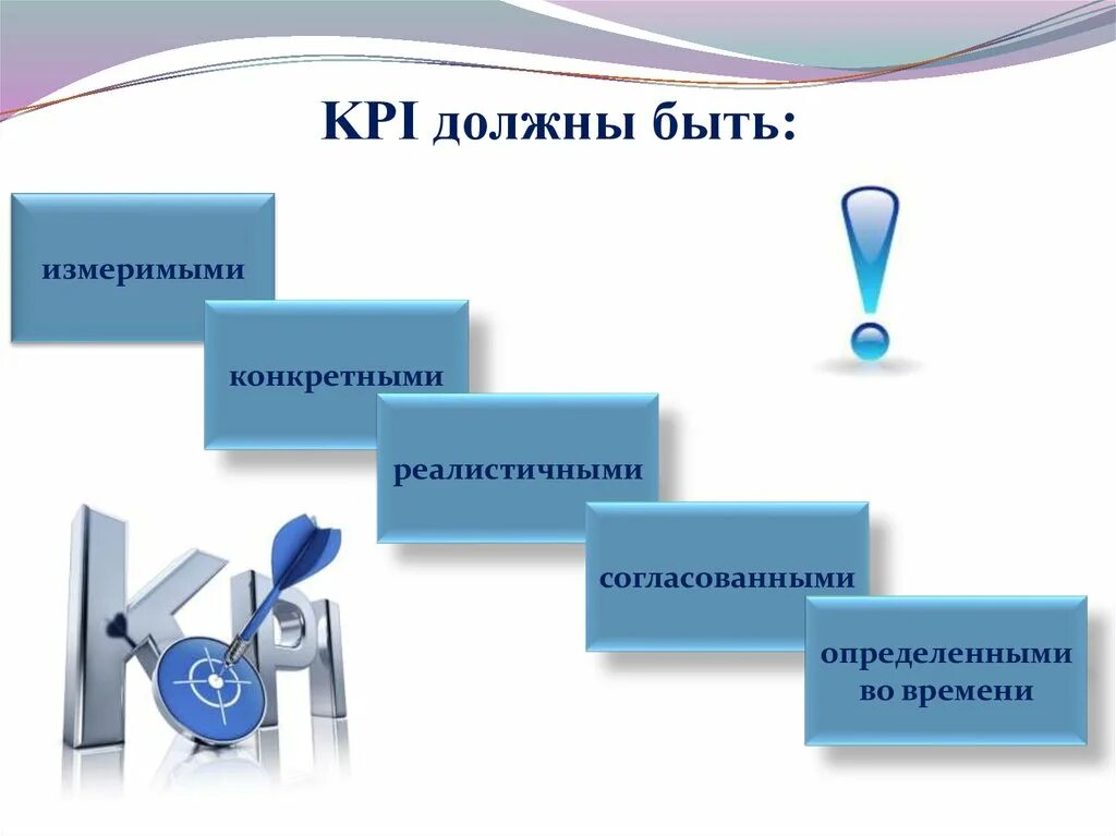 Kpi uz. Система KPI. KPI показатели. Ключевые KPI. KPI ключевые показатели.