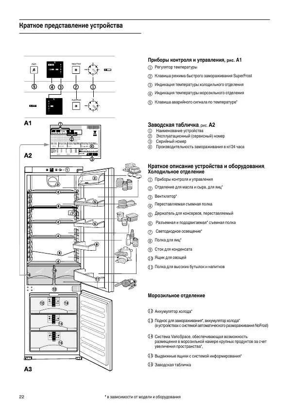 холодильник либхер встраиваемый инструкция liebherr cbn 4835. либхер ноу фрост инструкция. холодильник либхер ноу фрост инструкция. холодильник liebherr паспорт. встраиваемый холодильник liebherr no frost инструкция.