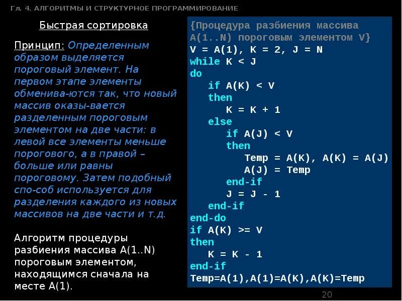 Алгоритмическое программирование алгоритм