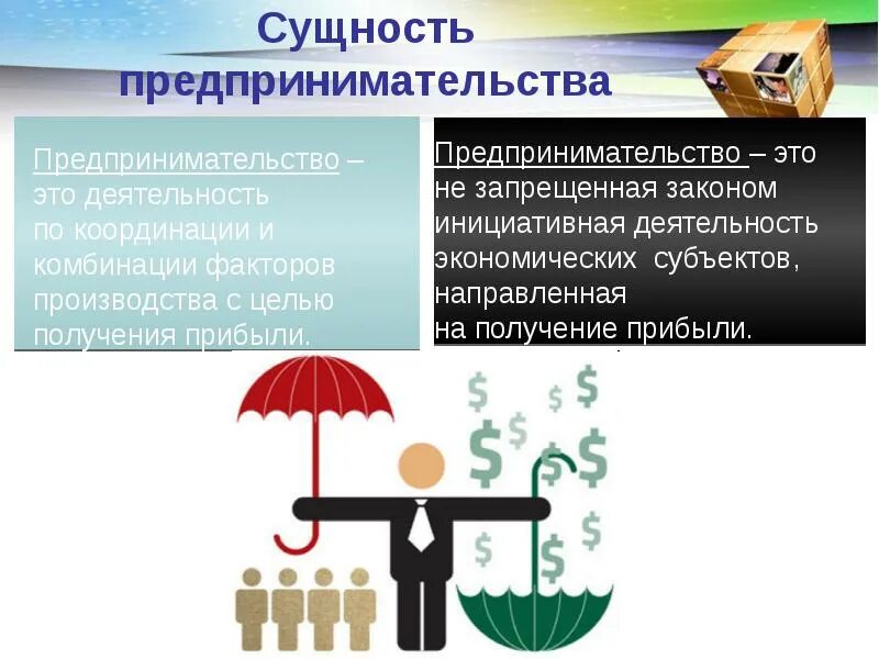 Успешно сущность. Сущность предпринимательства. предпринимательство презентация. сущность gредпринимательства.. сущность предпринимательской деятельности.