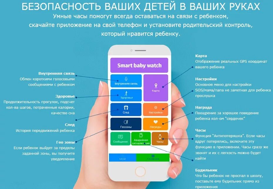 Как сделать приложения на часах