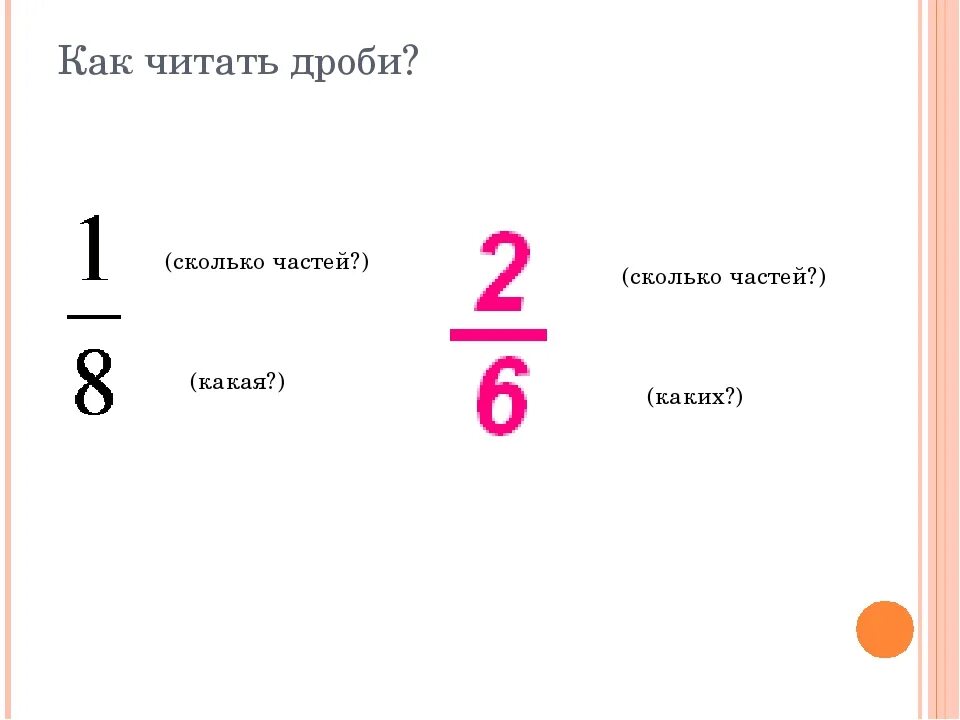 Сколько будет 3 6 дробь. Как решать дроби. Как читать дроби. Как решать дроби 4 класс. Дробь (математика).