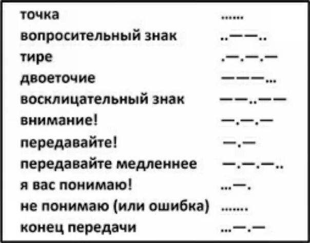 Точка тире точка тире. Тире тире точка точка тире тире. Тире тире точка точка точка расшифровка. Язык точек и тире.