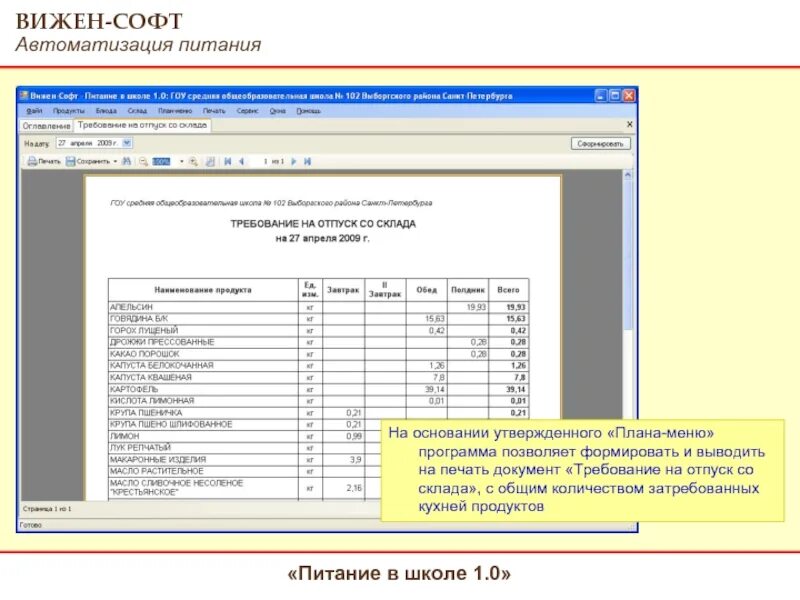 Программа Вижен питание. Вижен софт план меню. Вижен софт питание в школе. Программа “меню школьной столовой”. Учет в школе программа