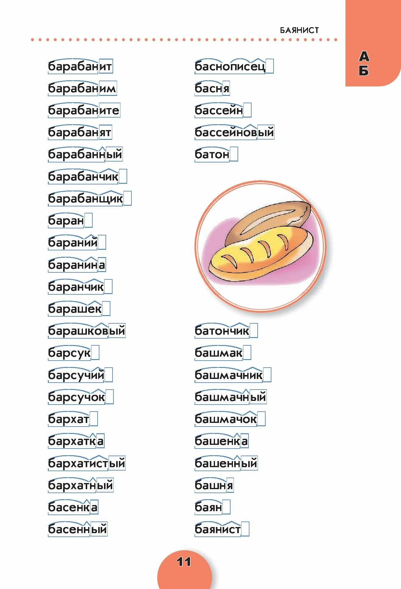 Слова по составу. Состав слова. Разбор слова по составу барабанят. Аппетит слово по составу разобрать. Разбор слова забарабанит по составу 4 класс