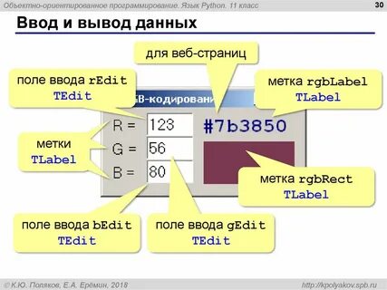 Объектно ориентированные языки программирования