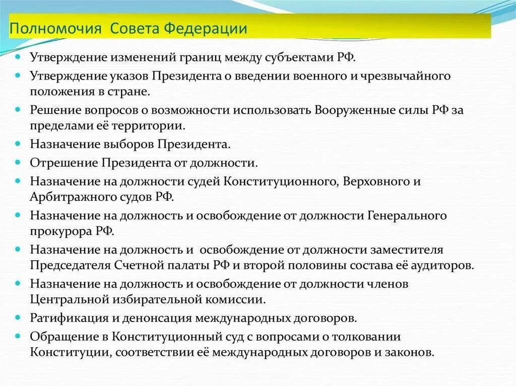 Полномочия совета по конституции