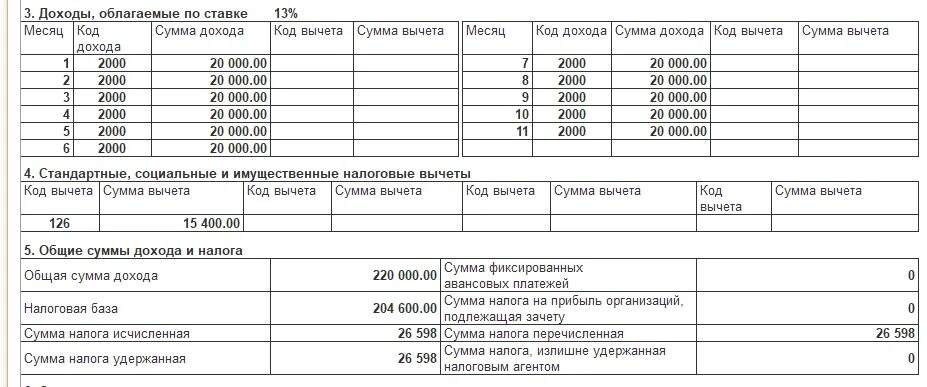 Ндфл с аванса за декабрь 2022. 6-НДФЛ новая форма 2023. 6 НДФЛ за год 2023 образец заполнения. 6-НДФЛ за 1 квартал 2023 образец заполнения. НДФЛ В 2023 году.