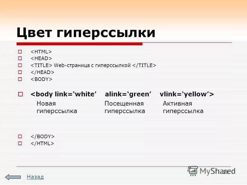 Оформление веб страницы html. Оформление веб страницы html