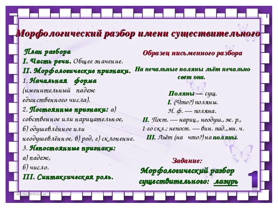 Не выполнив задание часть речи. Морфология морфологический разбор слова. Морфологический разбор пример. Морфологический разбор слова пример. Образец морфологического разбора.