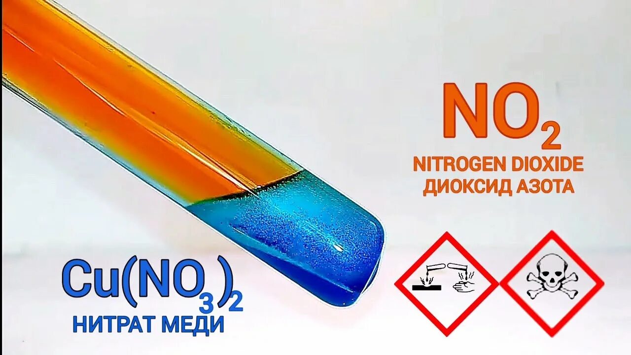 Медь и азотная кислота. Реакция азотной кислоты с сульфатом меди. Как получить сульфат меди реакции. Соли меди. Взаимодействие железа с оксидом железа 2, 3.