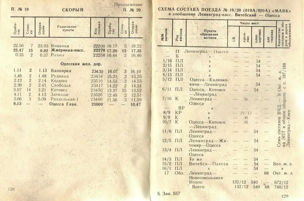 Расписание ретро поезда. Рускеальский экспресс расписание сортавала-рускеала. Ретро расписание поездов. Ретро поезд ярославль рыбинск внутри. Расписание поездов шуя иваново.