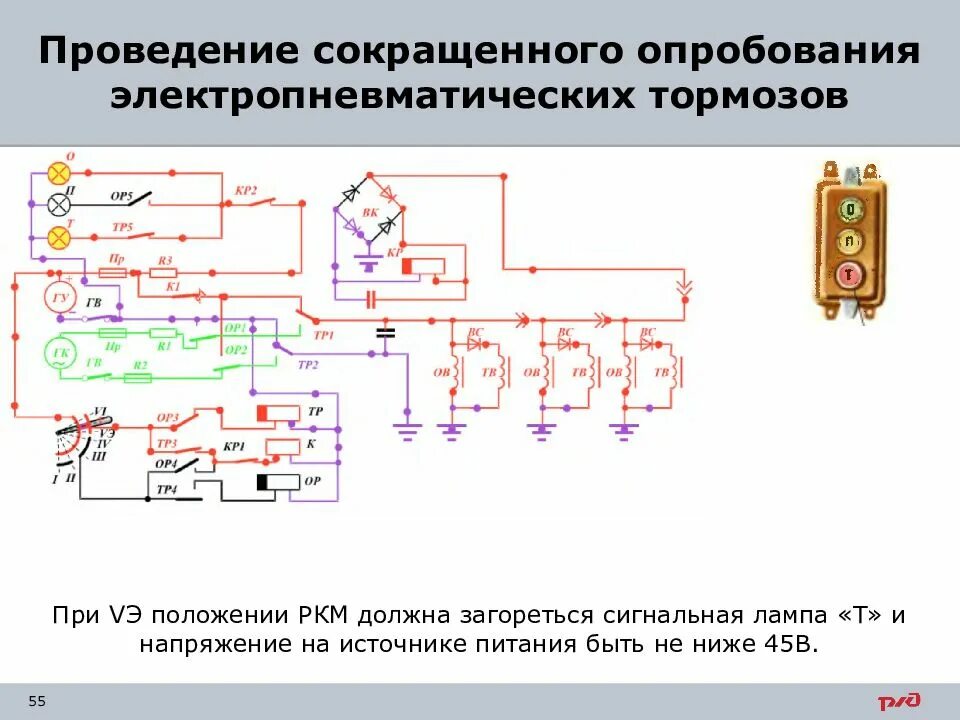 Полное опробование автотормозов в поездах. Сокращенное опробование тормозов ЭПТ. Порядок проведения сокращенного опробования тормозов. Порядок сокращенного опробования электропневматических тормозов. Сокращение опробования тормозов.