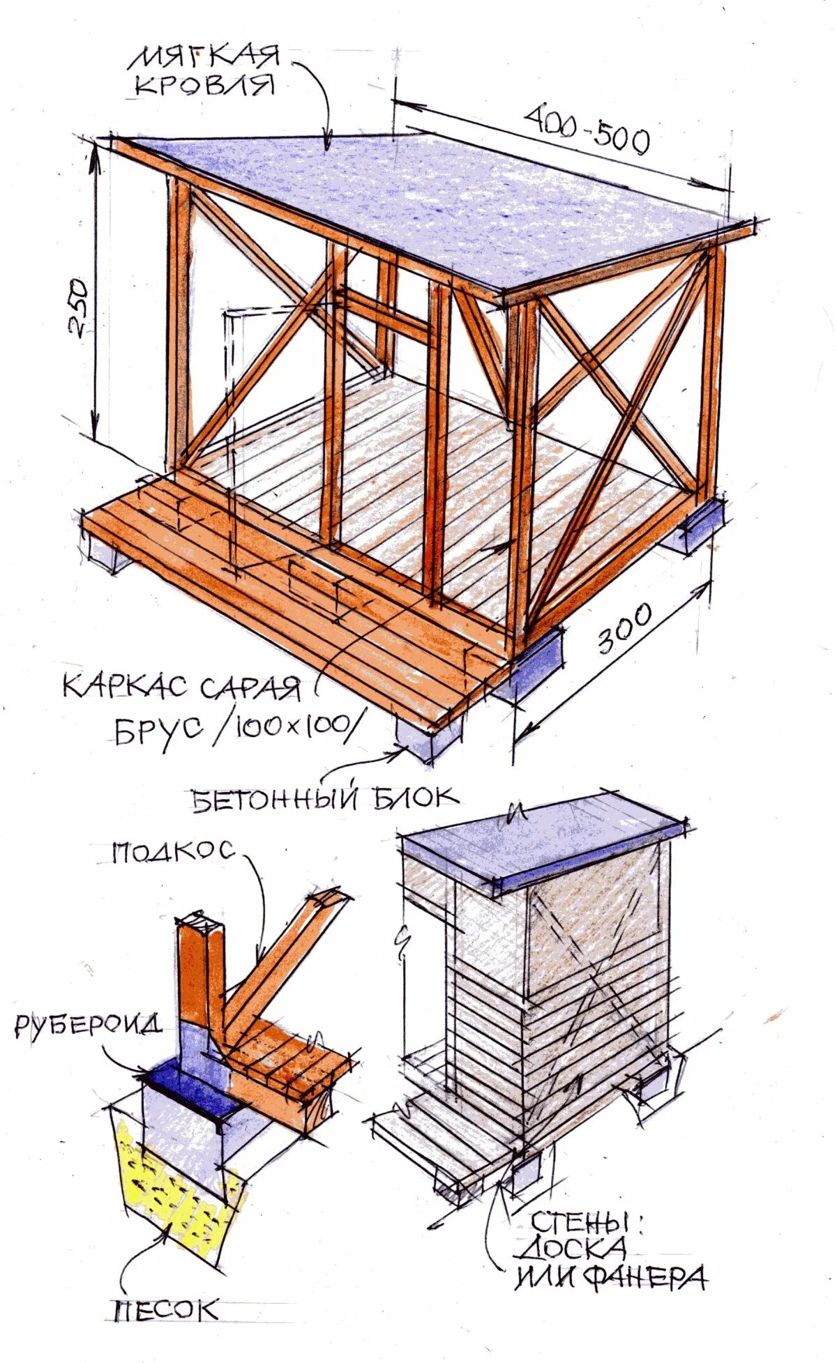 Односкатная беседка 3х4 схема. Хозблок 3х3 чертеж. Беседка односкатная 3х4 чертежи. Сарай 3х3 с односкатной крышей чертеж.