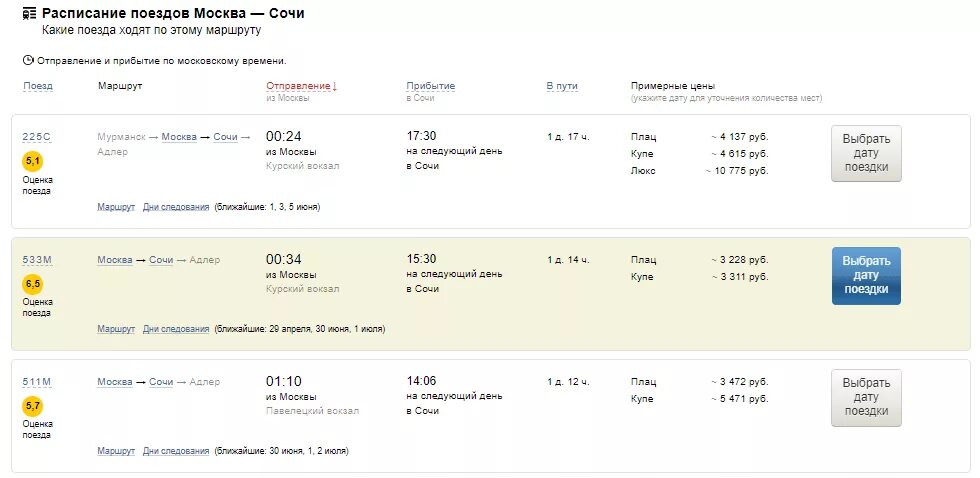 Какие поезда ходят. Туту ру расписание поездов. Какие поезда. По каким дням ходит поезд. Сколько идет поезд москва