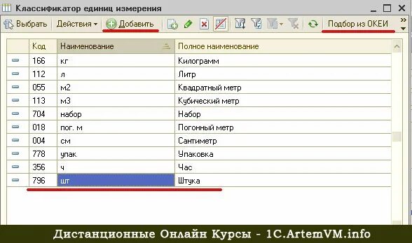 Код 1м. Единица измерения метр код по ОКЕИ. Код базовой единицы измерения по ОКЕИ. Единица измерения по ОКЕИ м3. Код единицы измерения в счет фактуре комплект.