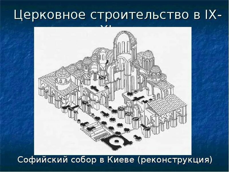 Схема софийского собора. Софийский собор в киеве план. храм святой софии в киеве схема. собор святой софии киевской план. храм святой софии в киеве реконструкция.