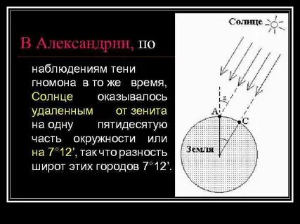 Наблюдение за гномоном