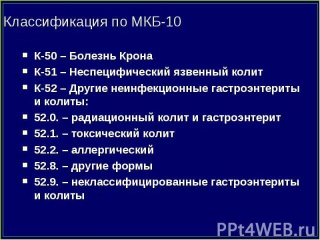 Код колет. Илеит мкб 10. Болезнь крона мкб 10 у взрослых. Коды мкб 10 крона болезнь.