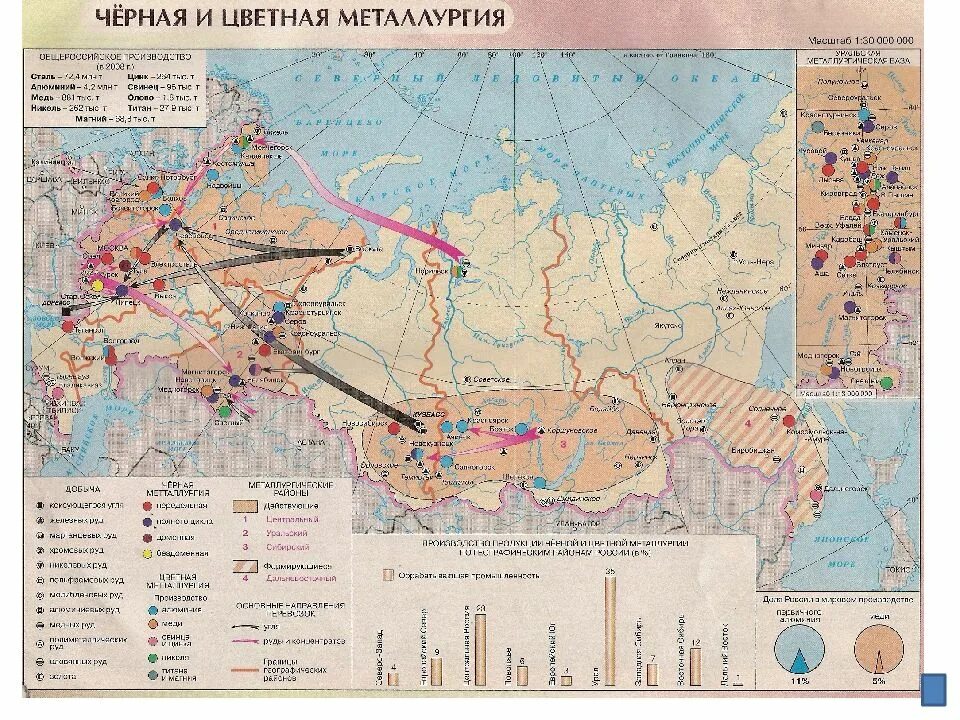 Метал базы черной металлургии. Карта черной и цветной металлургии России 9 класс. Карта цветной металлургии России 9 класс. Карта цветной металлургии России 9 класс атлас. Основные центры черной металлургии в России на карте.