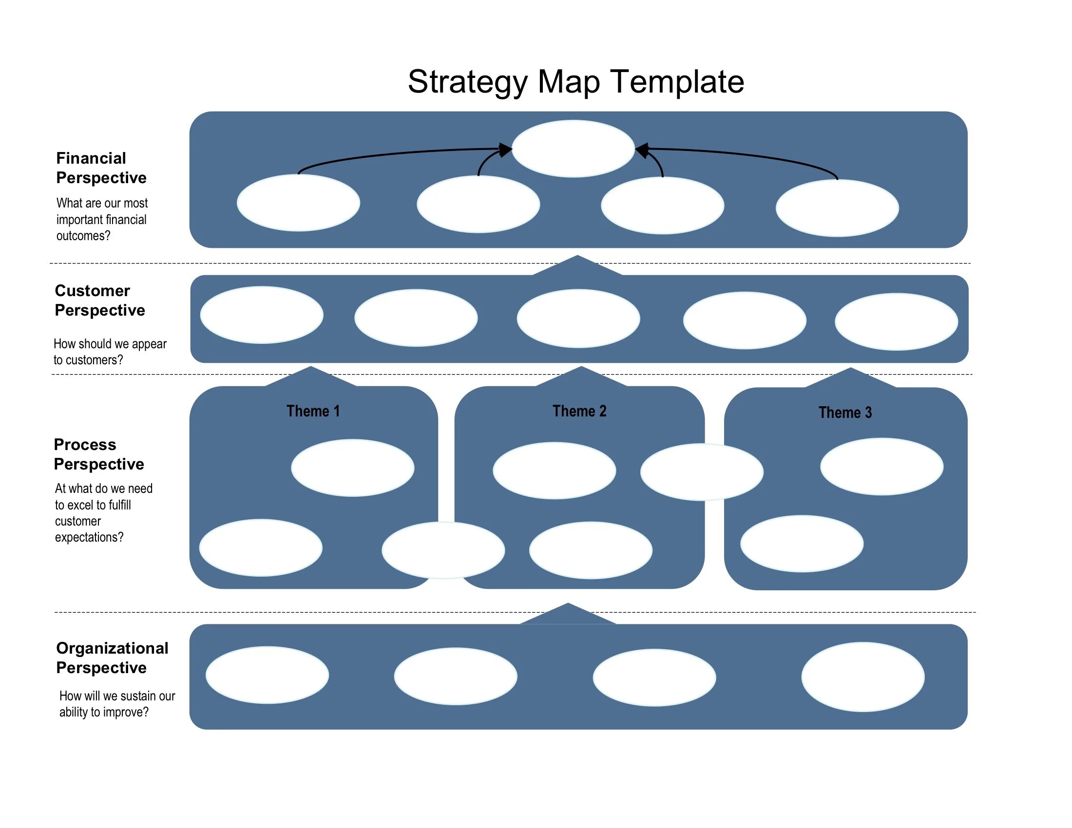 Fin template это шаблон. Strategy Map. Strategy Mapping. Map Template. Инфлюенс стратегия.