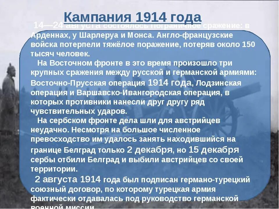 Кампания 1914 1916. Российская империя в первой мировой войне 1914-1916. Карта западного фронта первой мировой войны 1916. 1914 восточный фронт события. Кампания 1914 1916.