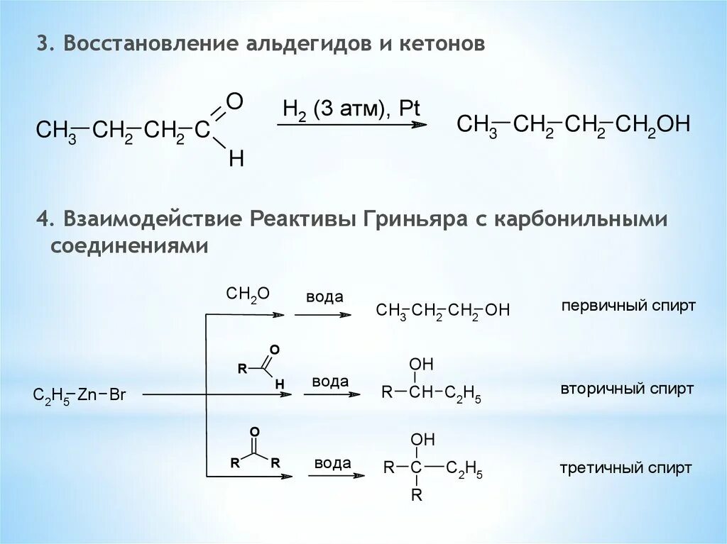 Альдегиды реагенты