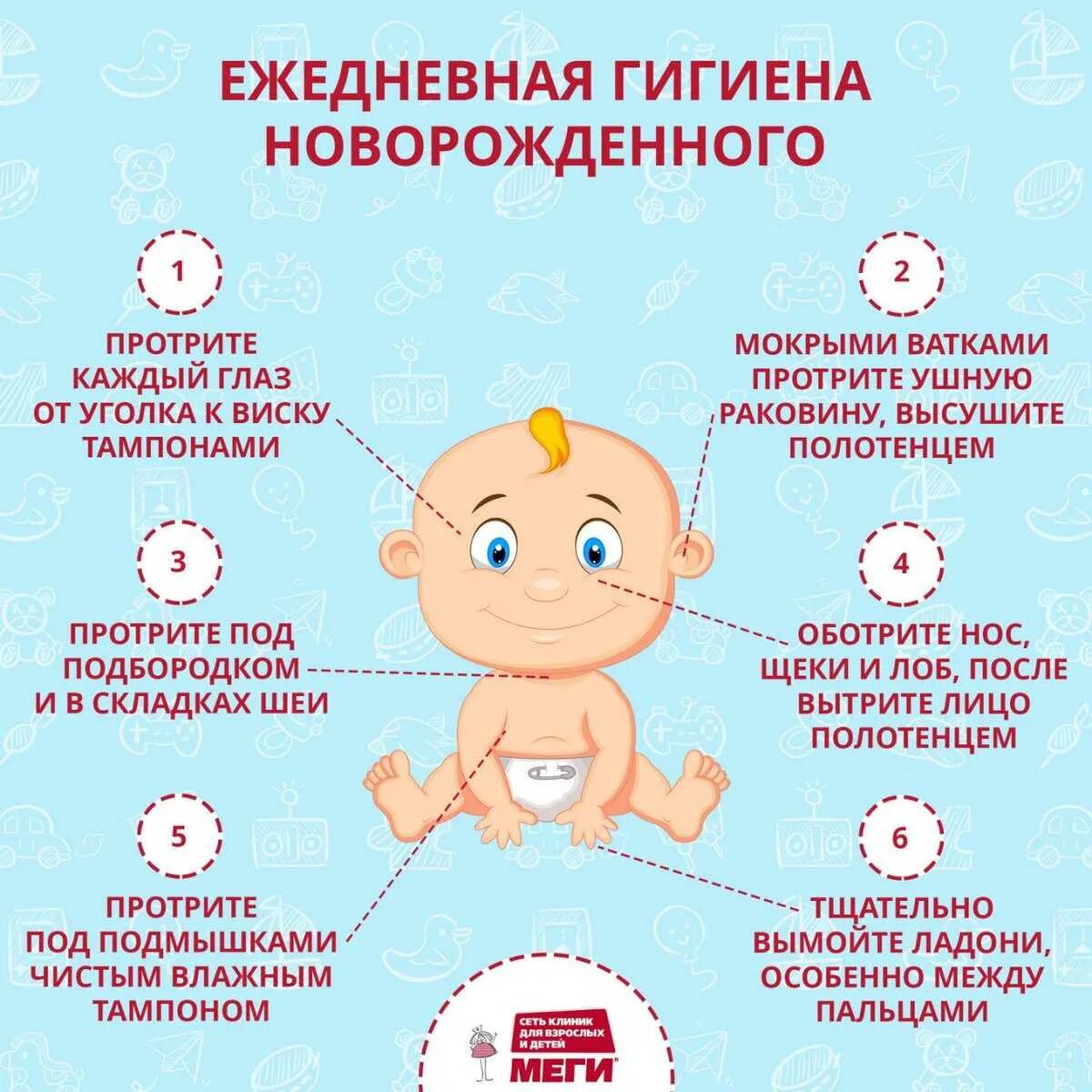 Утренний туалет новорожденного. Первичный туалет новорожденного ребенка. Что должен уметь ребёнок в 2 месяца. Памятка по уходу за новорожденным. Туалет лица новорожденного алгоритм.